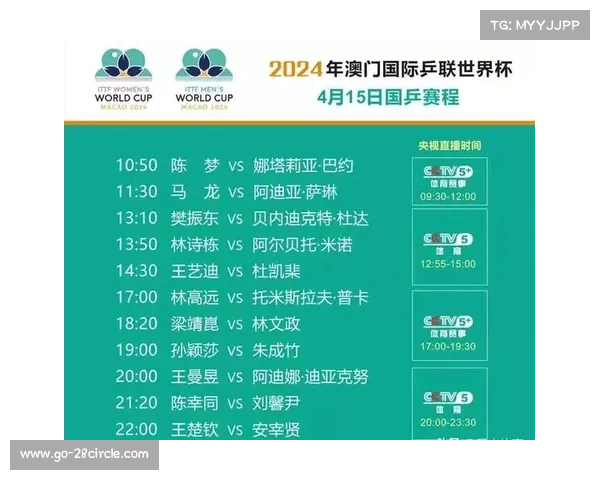 2025乒乓球世界杯品牌形象塑造与赛事传播策略分析 2025乒乓球世界杯品牌形象塑造与赛事传播策略分析