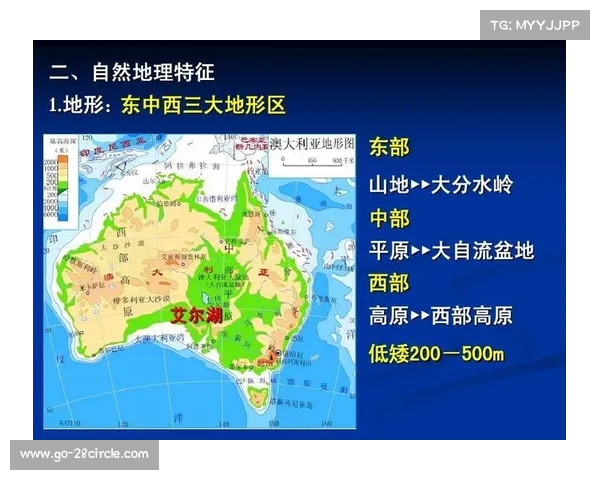 大洋洲冠军联赛解析:大洋洲俱乐部间激烈竞争与发展趋势探讨 大洋洲冠军联赛解析:大洋洲俱乐部间激烈竞争与发展趋势探讨